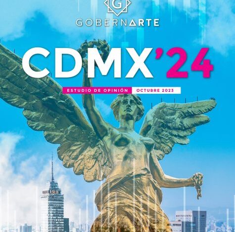 Preferencias Electorales CDMX: Estudio GobernArte