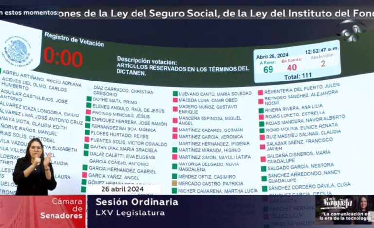 senado pensiones bienestar 1245x720 1