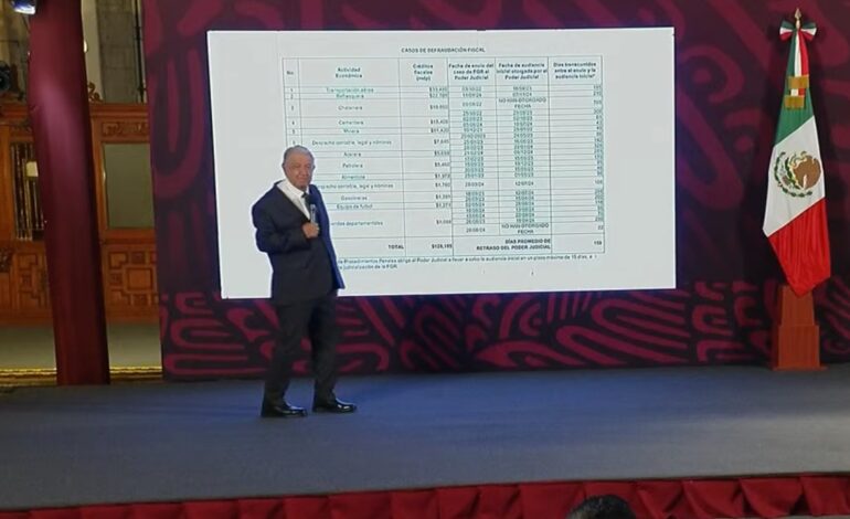amlo lista deudores jueces