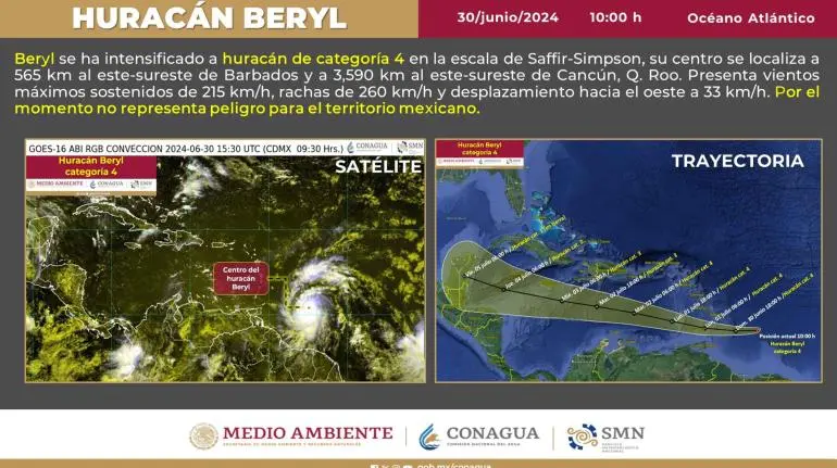 Huracán ‘Beryl’ se intensifica a categoría 4, pero aún no es peligroso para México