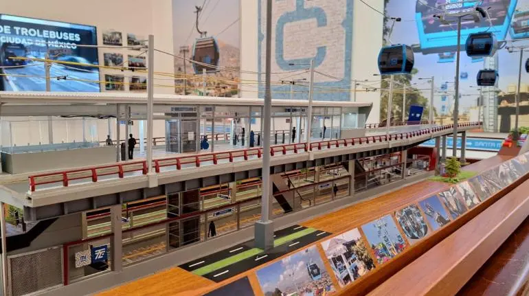 museo de transportes electricos