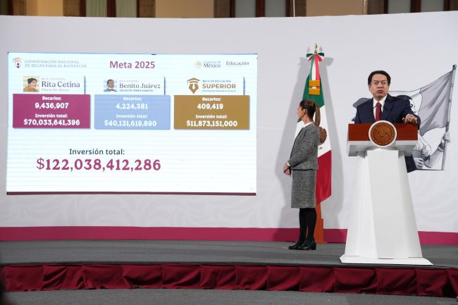 En 2025, Gobierno de México invertirá más de 147 mmdp en becas e infraestructura educativa: Mario Delgado