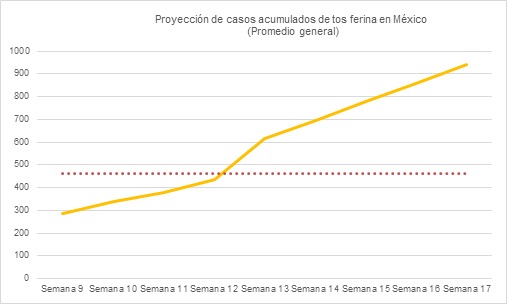 Imagen de WhatsApp 2025 05 06 a las 21.10.33 0ffd7f69