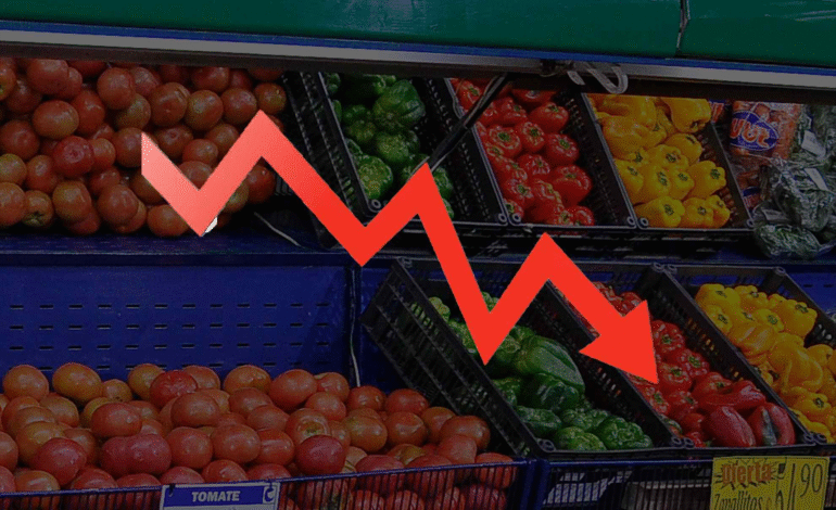 Inflación desacelera a 4.51% en primera quincena de junio