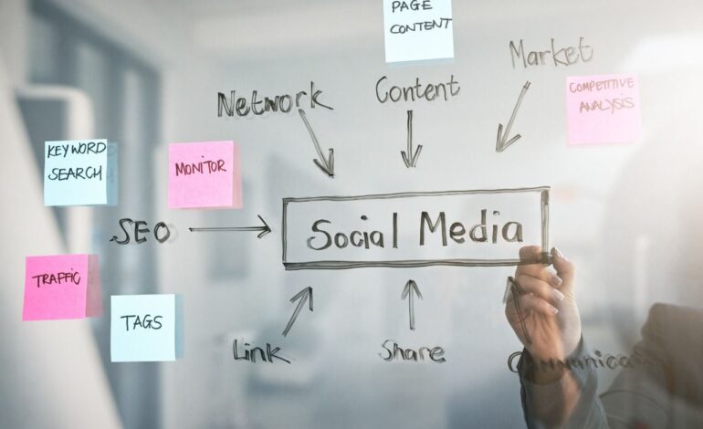 Redes Sociales
