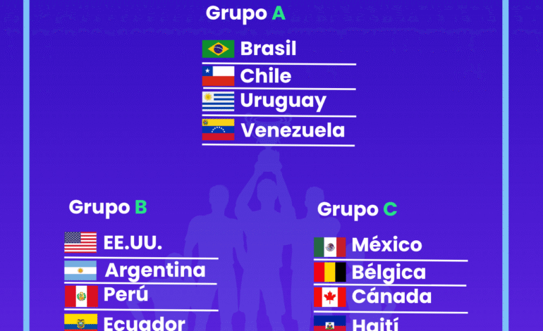BonusFinder apoya a la selección de México que busca revalidar su título en la Copa América de Fútbol Socca 2025 en Brasil