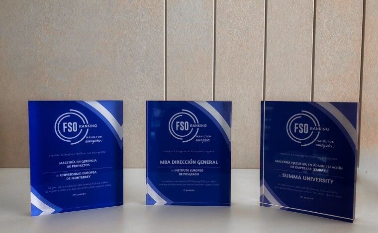 RED SUMMA Education celebra un año de éxitos con sus resultados en los rankings educativos más importantes de Hispanoamérica