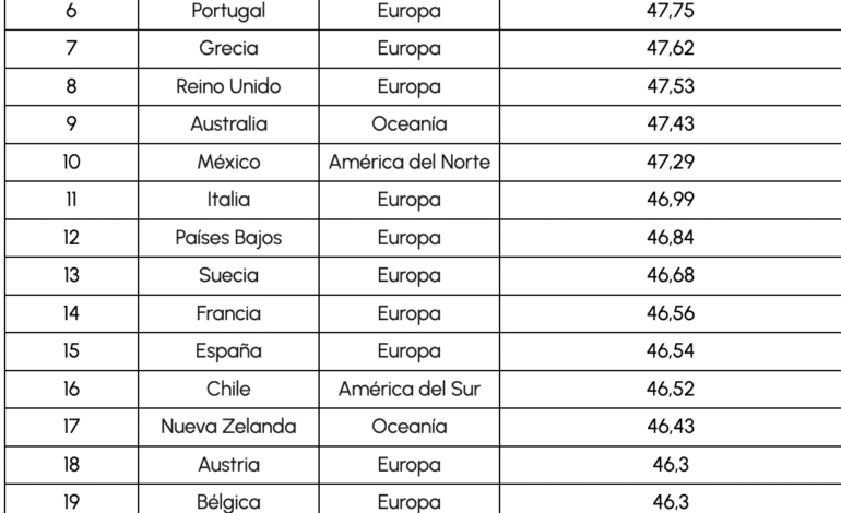 Screenshot 2025 12 15 at 142540