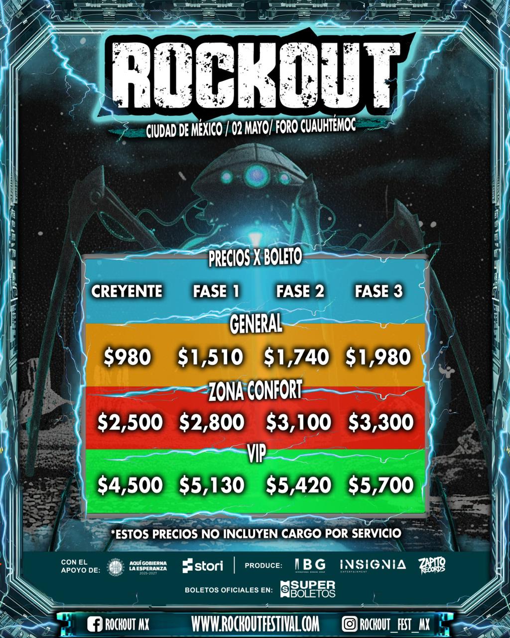 FESTIVAL ROCKOUT CDMX ENERO 2026 BOLETOS PRECIOS