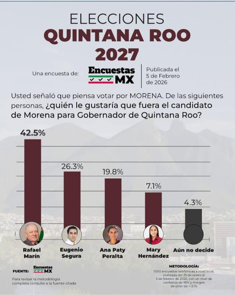 PHOTO 2026 02 10 13 46 14