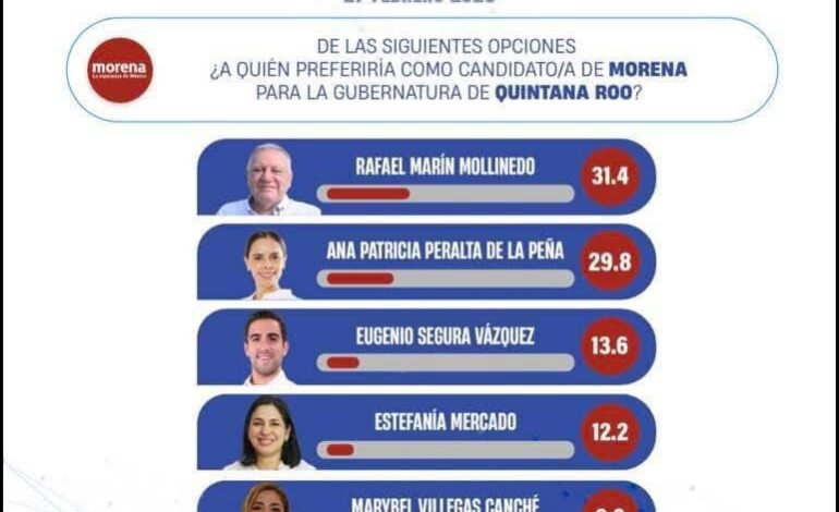 PHOTO 2026 03 01 17 56 35