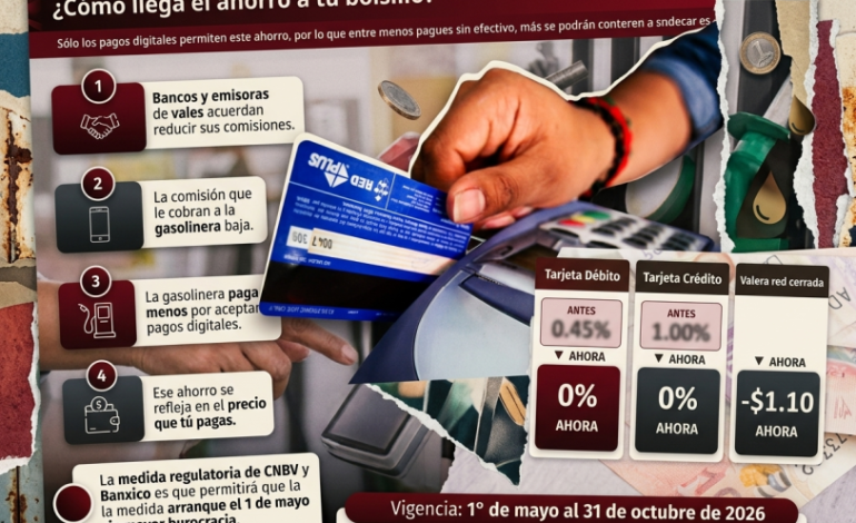 Sheinbaum anuncia que acuerdo para bajar comisiones en gasolineras entrará en vigor el 1 de mayo