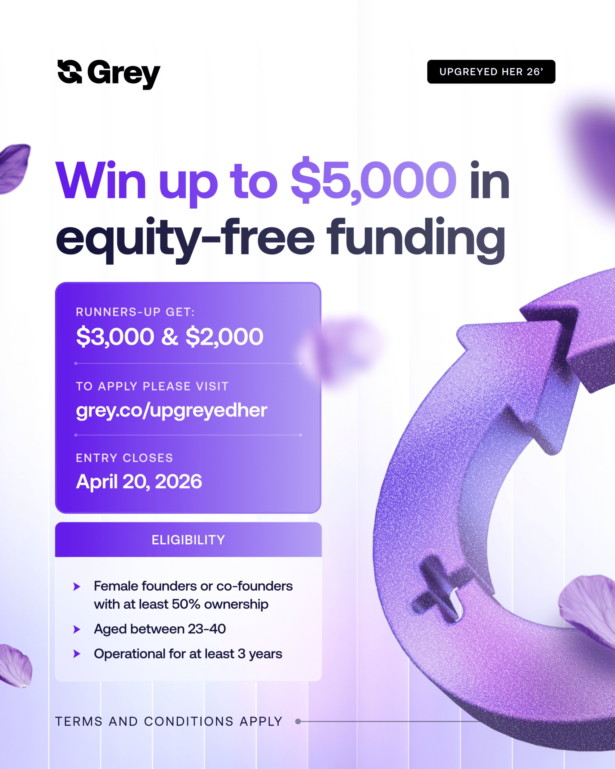 Grey lanza la tercera edición de UpGreyed Her con una subvención de 10.000 dólares para empresas dirigidas por mujeres
