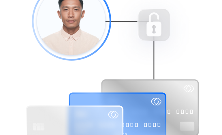 Incode Identidad digital