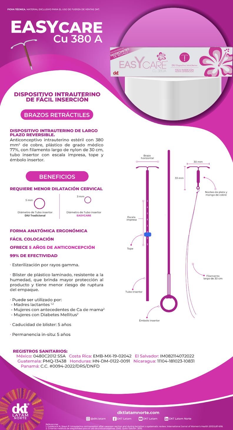 EasyCare y la evolución de la anticoncepción sin hormonas