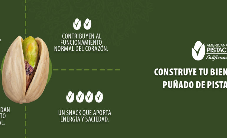 American Pistachio Growers destaca los beneficios nutricionales del pistache para el bienestar diario
