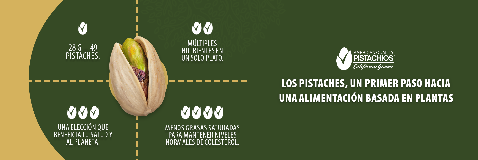 Los pistaches, un primer paso hacia una alimentación basada en plantas