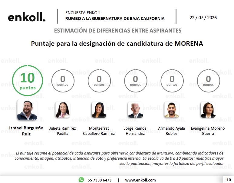 Captura de pantalla 2026 07 22 a las 13.01.36