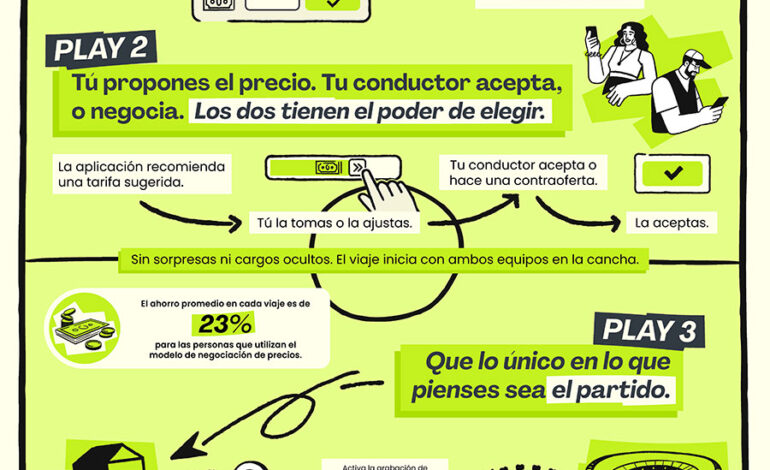 Cómo moverse en México durante el torneo: la jugada maestra para viajar