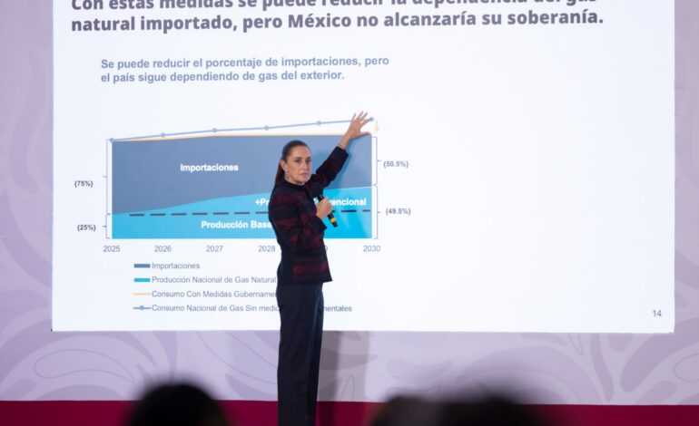 Sheinbaum abre la puerta a evaluar el uso del fracking en México