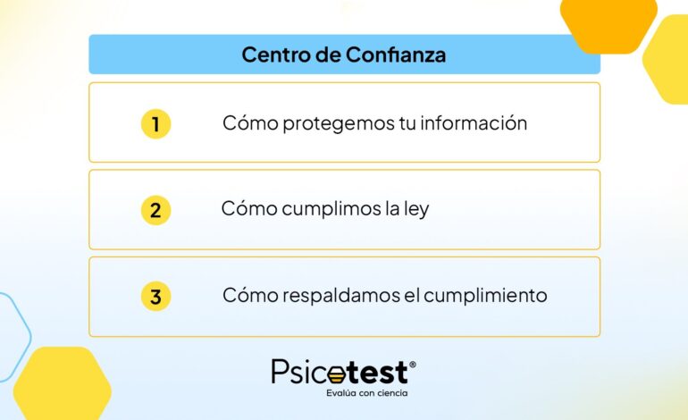 Psicotest publica su Centro de Confianza sobre el manejo de datos en evaluaciones laborales