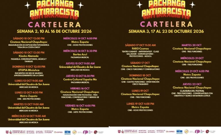 LA PACHANGA CONTINÚA: ARTE, MÚSICA, CINE Y MEMORIA TOMAN NUEVOS TERRITORIOS DE LA CDMX