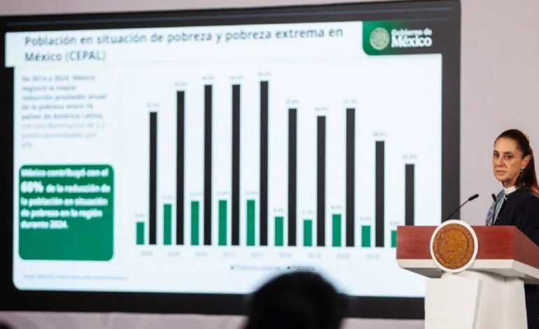 “Vamos bien, el pueblo vive mejor”: Sheinbaum defiende su gobierno y afirma que apuesta por la distribución de la riqueza